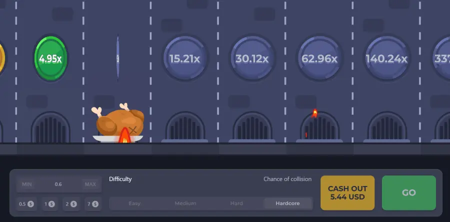 Chicken road game