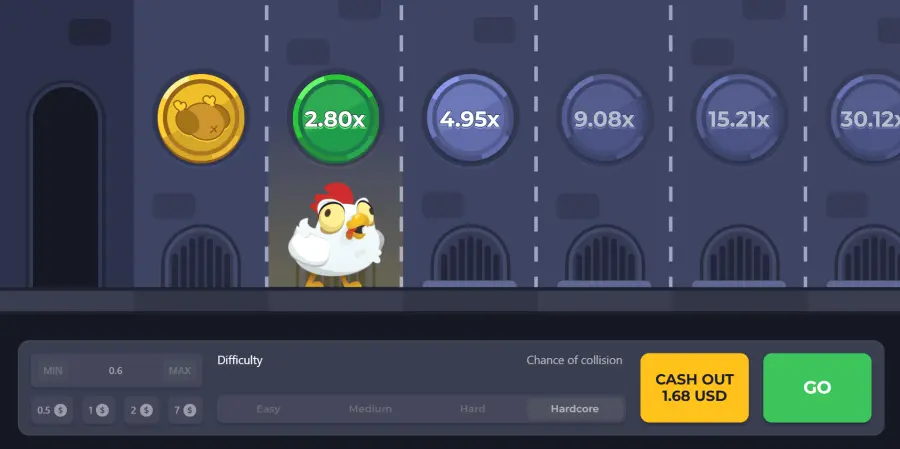 Chicken road